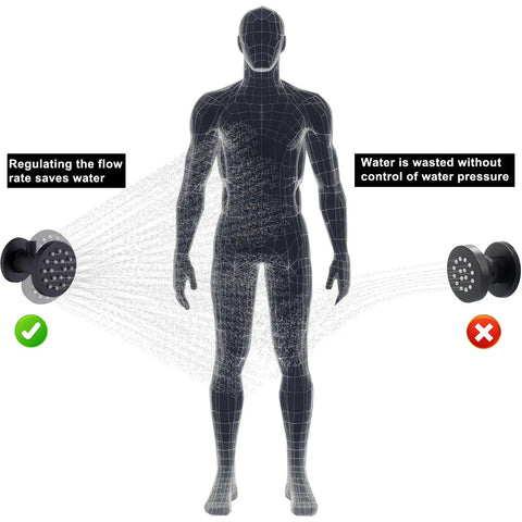Illustration showing water flow differences with 2 Inch Brass Shower Body Spray Jets With Independent On Off Switch And 360 Degree Rotation Matte Black Wall Mount Massage Spa Jet Dual Function Flow Control And Adjustable Spray Face For Targeted Hydromassage.