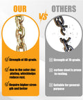 Comparison of Beefy Heavy Duty One Quarter Inch Tow Chain Twelve Foot With G80 Grade and standard chain