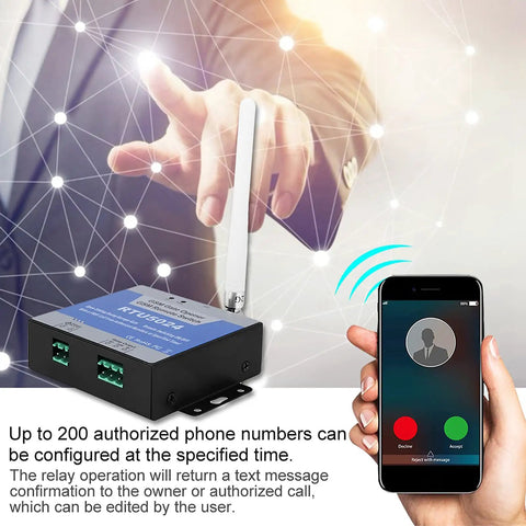 Real Deal 4G GSM Gate Opener With Super Smooth Cell Phone Access Control, showing device and phone in use, with antenna and relay connections.