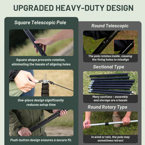 Diagram showing features of Heavy Duty Adjustable Tarp Poles, 9.2ft Aviation Aluminum Telescoping Tent Poles with square design