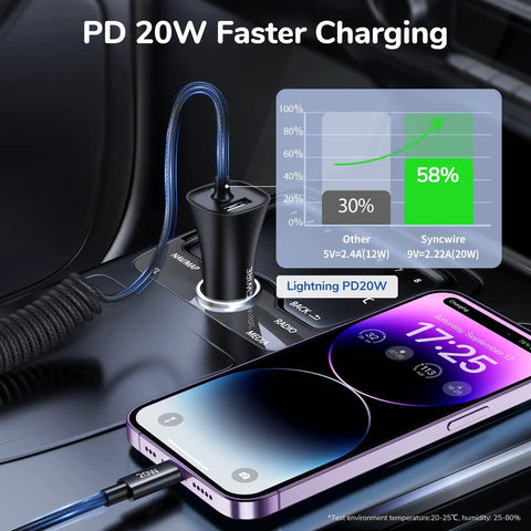 MFi Certified USB C Car Charger for iPhone and iPad, 32W Quick Charge With PD 20W And 12W USB, in-car charging with graph