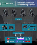 Smart PtZ Camera With 20x Optical Zoom And AI Auto Tracking Offers Crisp 1080p 60fps HDMI USB Output featured in streaming options layout.