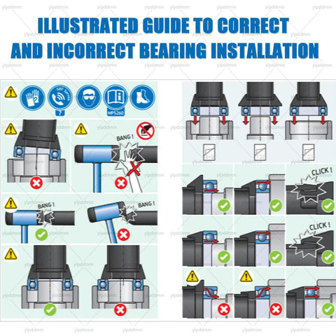 Illustrated guide showing correct and incorrect uses of Bearings Installation Tool Set With Seal Driver And Race Installer