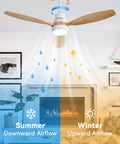 52 Inch Modern Wood Ceiling Fan With Lights Remote Control Reversible DC Motor Quiet for Indoor Outdoor Use