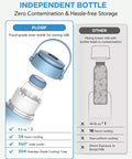 Portable Breast Milk Cooler Bottle With Digital Temp Display keeps nursing bottles fresh, shown with specifications and features in blue design.