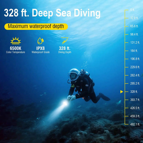Scuba diver using Beast Underwater Dive Light 1500 Lumen Rechargeable Flashlight IPX8 Waterproof 3 Modes underwater