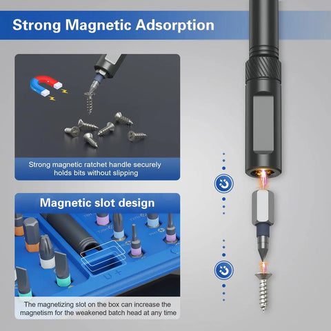 42 In 1 Magnetic Screwdriver Set With Detachable Ratchet Handle shown with magnetic adsorption and slot design