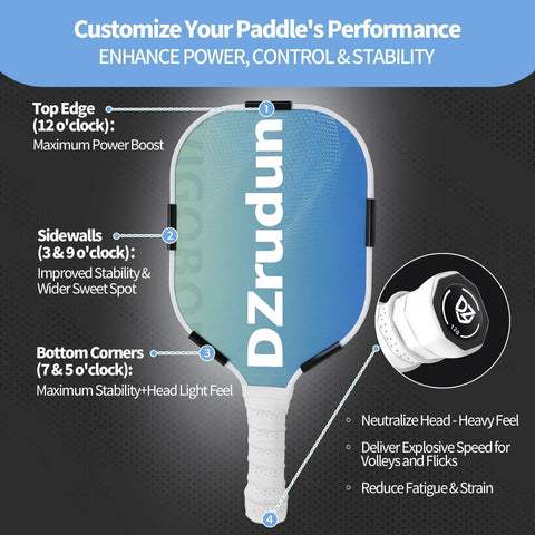 Customizable Pickleball Paddle Weight Set with diagram showing 5x3g snap weights and end cap coins for edge and handle tuning.