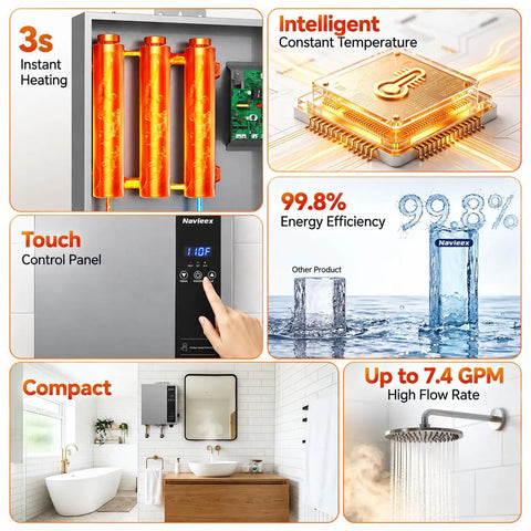 Heavy Duty 27KW Electric Tankless Water Heater With 240V Input And 7.4 GPM Throughput with touch panel and compact design in modern bathroom.