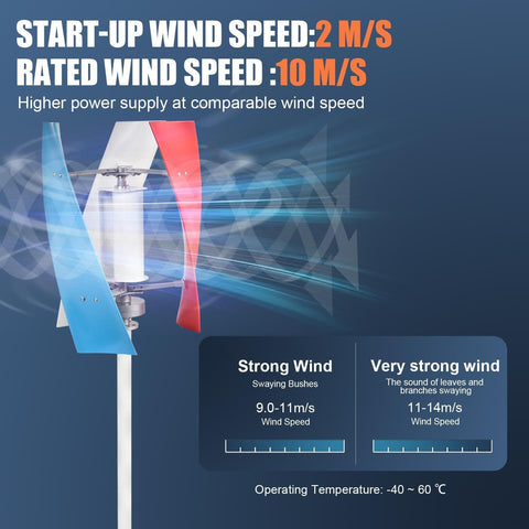 Front view of 3000W Wind Turbine Kit With 12V 24V Vertical Axis Maglev Generator And Controller, two blades visible