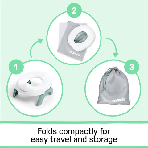 Road Warrior 2 In 1 Portable Baby And Toddler Travel Potty Seat With Secure Snap Ring Lightweight Foldable Design Includes Carry Bag And Quick Liners showing folding process and storage bag.