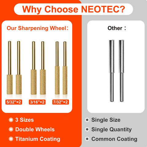 Electric Chainsaw Sharpener Kit With On Saw Quick Sharpening Angle Guide Six Titanium Diamond Bits 180W comparison chart