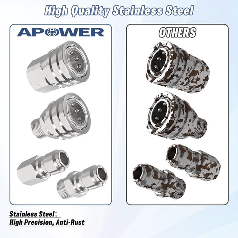 APOWER stainless steel 3/8-inch pressure washer quick-connect fittings kit, 8-piece set