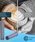 Heavy Duty Replacement Water Filters Compatible With Jura 71794 Claris Smart System Six Pack Coffee Machine Cartridges shown in use with brewed coffee.