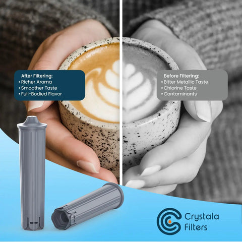 Heavy Duty Replacement Water Filters Compatible With Jura 71794 Claris Smart System Six Pack Coffee Machine Cartridges shown in use with brewed coffee.