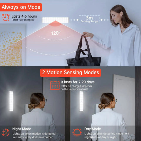 Woman demonstrating Closet Lights With Charging Station 36 LED Rechargeable Dimmable Motion Sensor Kit For Cabinets.