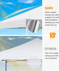 Comparison of 10x10 Foot Pop Up Canopy Tent with Wheeled Carry Bag's silver-coated top versus PU-coated canopy under sunlight.
