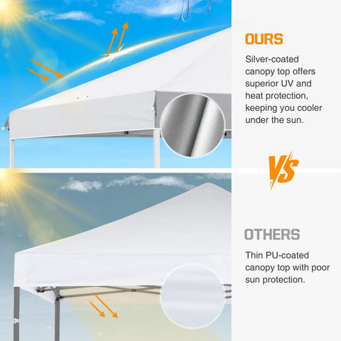 Comparison of 10x10 Foot Pop Up Canopy Tent with Wheeled Carry Bag's silver-coated top versus PU-coated canopy under sunlight.
