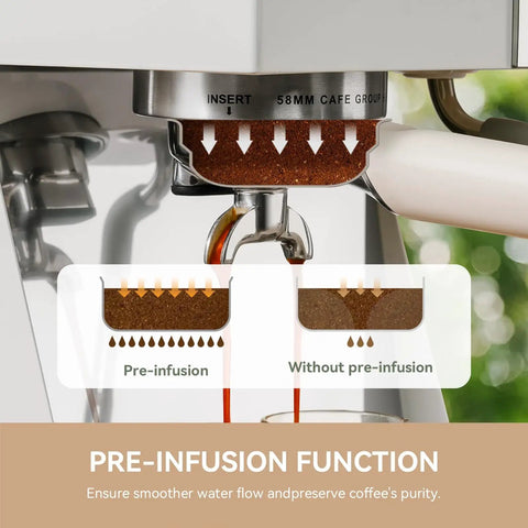 Close-up of pre-infusion function on OPV Espresso Machine With Milk Frother Steam Wand, 20 Bar Max Pressure, 58mm Portafilter