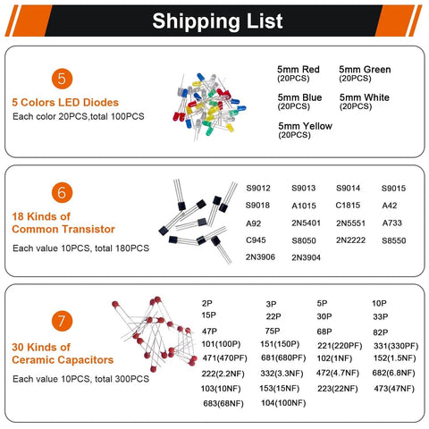 Shipping list image from Massive 1400Pcs Electronics Component Kit With Transistors, LED Diodes, Metal Film Resistors included