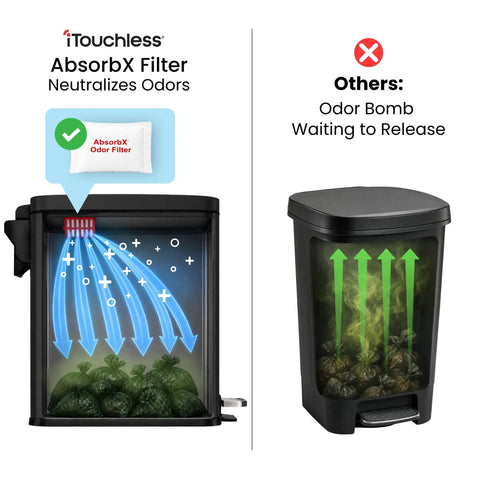 Comparison showing 3 Gallon 12 Liter Dog Poop Trash Can With Lid And AbsorbX Odor Filter For Outdoor Use Rust Proof Matte Black Stainless Steel Pet Waste Bin With Soft Close Step Pedal neutralizing odors vs other bins without filter.