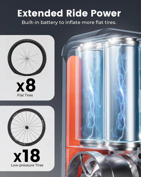 Diagram showing battery capacity of the 20 Second Fast Inflate Mini Bike Pump With Gauge 150 PSI Portable Electric Bicycle Air Pump