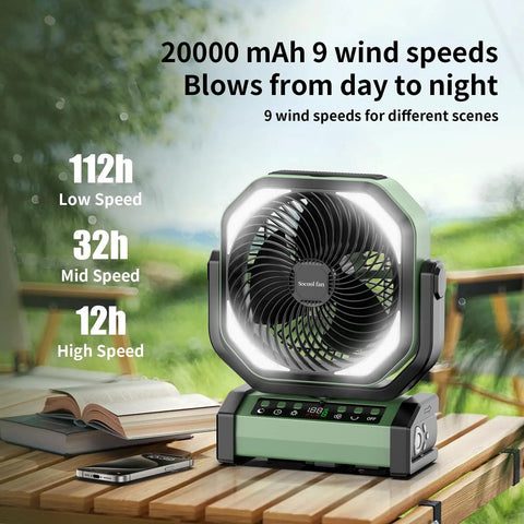 Beast Camping Fan With Light 20000mAh Battery Up To 112 Hours Run Time on wooden table, digital display visible