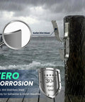 Rock-Solid 304 Stainless Steel Life Buoy Holder Mount on dock, highlighting corrosion resistance with magnified steel view.