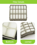 Replacement Filter Kit For Shark Navigator Upright DLX And Rotator Series NV60 NV70 NV71 NV80 NV90 NV95 NVC80C grid view