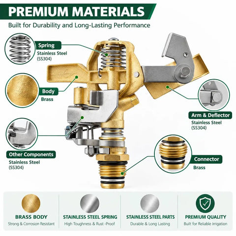 Half Inch Brass Impact Sprinkler Head Built Tough As Nails With Zinc Free Solid Brass Housing And Rugged Stainless Steel Parts For Rock Solid Yard Watering Up To Forty Five Foot Radius internal components showing brass body and stainless steel parts.