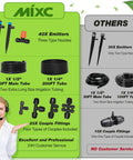 Comparison chart of MIXC drip irrigation system kit with 250 ft tubing, adjustable nozzles, and quick-connect fittings.