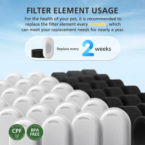 Must Have 50 Pack Cat Water Fountain Filter Replacement Set For Stainless Steel Pet Water Dispenser Fits 108 To 3.2L, 67 Oz To 2L, 4L To 135 Oz For Cat And Dog Fountains With 25 Filters And 25 Sponges displayed with usage instructions
