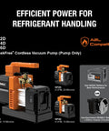 Breakfree Cordless Vacuum Pump with 2 Cfm flow rate, showing NP2D, NP4D, NP6D models and battery options.