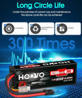 Beefy 7.4V 70C 6200mAh 2S LiPo Battery Hard Case With Traxxas Plug shown with durability and performance features