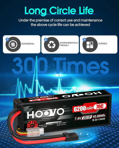 Beefy 7.4V 70C 6200mAh 2S LiPo Battery Hard Case With Traxxas Plug shown with durability and performance features