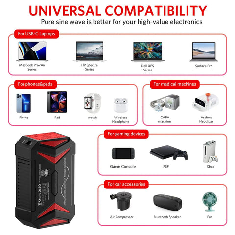 Road Trip Ready 300W Pure Sine Wave Car Power Inverter shown with compatible devices for USB-C laptops, phones, and car accessories.