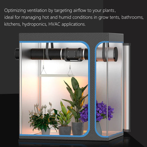 Inline duct fan installed in grow tent, showing ventilation for plants. 8 Inch Inline Duct Fan With 760 CFM And Variable Speed EC Motor.