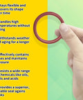 Hand holding Heavy Duty High Temp Viton O Ring Kit Pro Grade 396Pcs Metric Seals Set In 30 Sizes Brown FKM 75A O-Ring.
