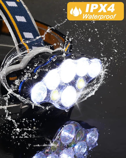 Close-up of Go-To Rechargeable Headlamp With 8 LED Lights, IPX4 waterproof, showing bright illumination and adjustable strap