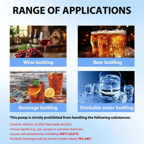 Infographic showing range of applications for food grade USB electric auto siphon pump, suitable for wine, beer, beverage, and water bottling.