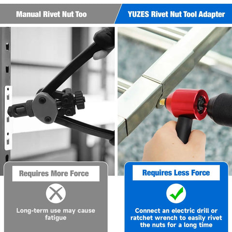 Comparison of manual rivet nut tool and YUZES rivet nut tool adapter, showing ease of use with electric drill.