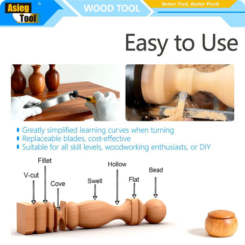 Carbide Tipped Finisher Wood Turning Tool Lathe Chisel Bar With 16mm Round Carbide Insert Cutter For Wood Hobbyists DIYers And Carpenters A Handy Pro Grade Finish Tool For Smooth Precise Turning Every Time