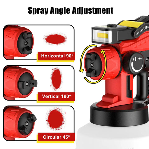 Cordless Battery Powered Paint Sprayer with LED Lights showing spray angle adjustments for home, furniture, cars and cabinets.
