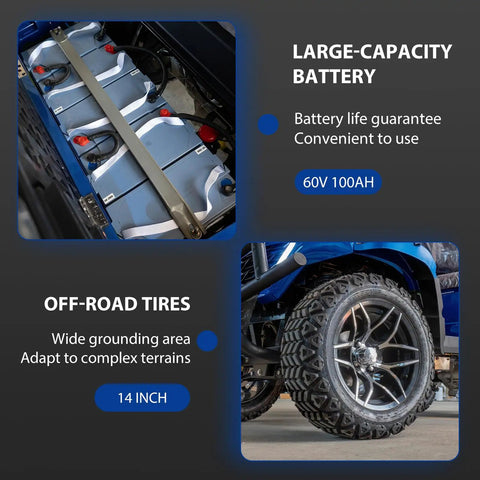 Rugged Off Road 4 Seater Electric Golf Cart With 5 Kw Motor And Hella Smooth Ride For Park Tours And Hotel Shuttles Featuring Fast Charging And Tons Of Trunk Room In Fresh Blue, showcasing large-capacity battery and 14-inch off-road tires.