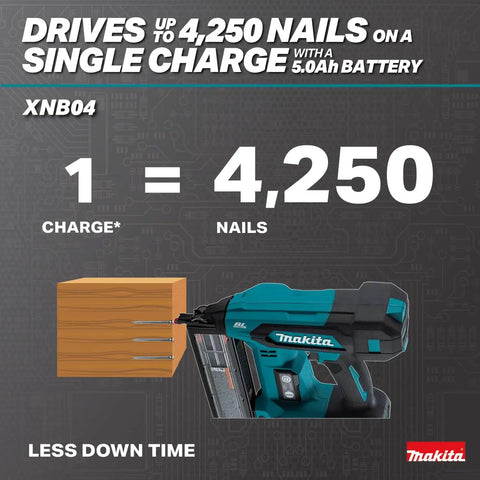 Infographic features 2 Inch 18 Gauge Cordless Brad Nailer Brushless 18V LXT Tool Only showing 4250 nails per charge.