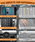 Comparison of tire alignment results showing stable driving, even tread wear, and precise steering balance with Heavy Duty Tire Alignment Tool.