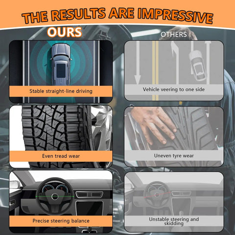 Comparison of tire alignment results showing stable driving, even tread wear, and precise steering balance with Heavy Duty Tire Alignment Tool.