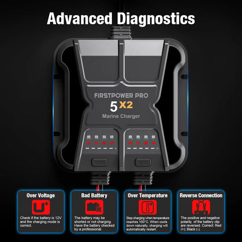 2 Bank Marine Battery Charger 5X2 10A Per Bank 12V Waterproof Onboard Battery Maintainer Desulfator For SLA AGM Lithium LiFePO4 Calcium And Deep Cycle Batteries With Around The Clock Charging Capability