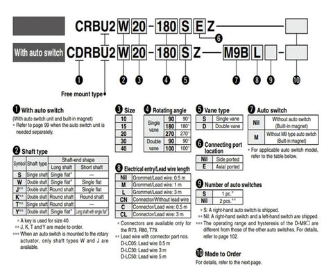 CRBU2 CDRBU2 pneumatic actuator specifications chart for rotation angles, sizes, vane types and auto switch options.