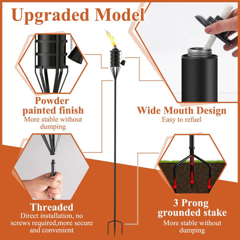 Diagram of Citronella Garden Torch Set Of Six With Large 16 Ounce Metal Torches 59 And A Half Inch Tall Outdoor Torches On Three Prong Grounded Stakes highlighting features like powder finish and wide mouth design.